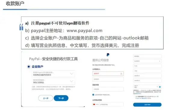 建站工具 网站开发 了解什么是产品类型的速成网站及其主要特点