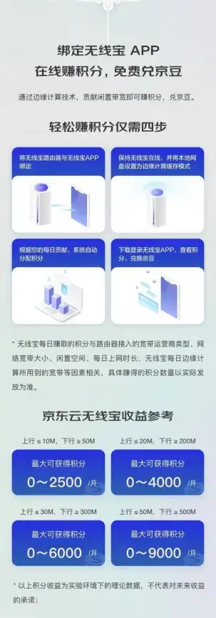 洞察 带宽测试秘籍 移动开发热点】全新环境下服务器带宽实战技巧速查
