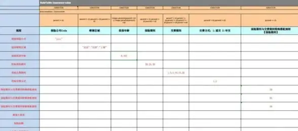 Java环境 程序部署 服务器能否运行Java程序？解析条件与实现方法