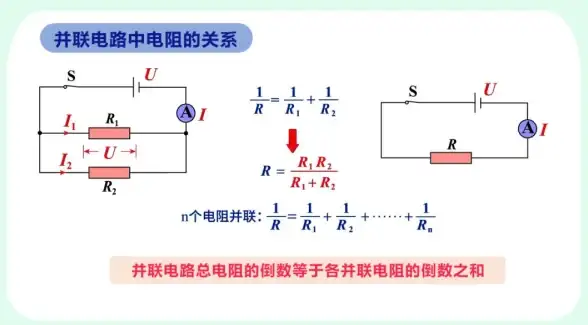 电路基础 电路分析 串并联电路识别方法详解—实用视频教程
