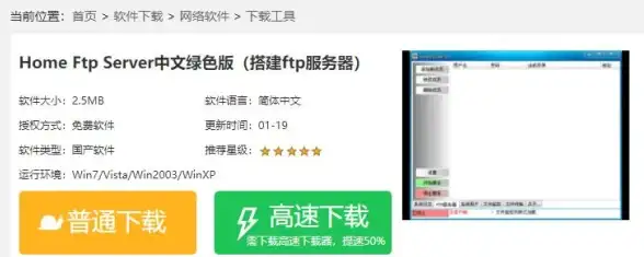 实用技巧▼ServerU部署全攻略｜FTP服务器搭建详解【合规指南】