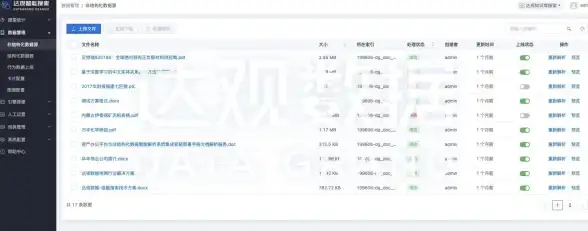 实用技巧▼ServerU部署全攻略｜FTP服务器搭建详解【合规指南】