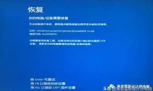 双系统 Win11实现多系统启动设置全攻略
