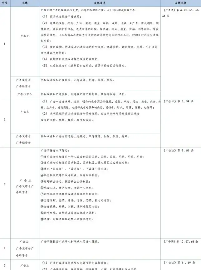 实用指南｜合规下载诀窍，安全高效必备！互联网行业【新手必看】