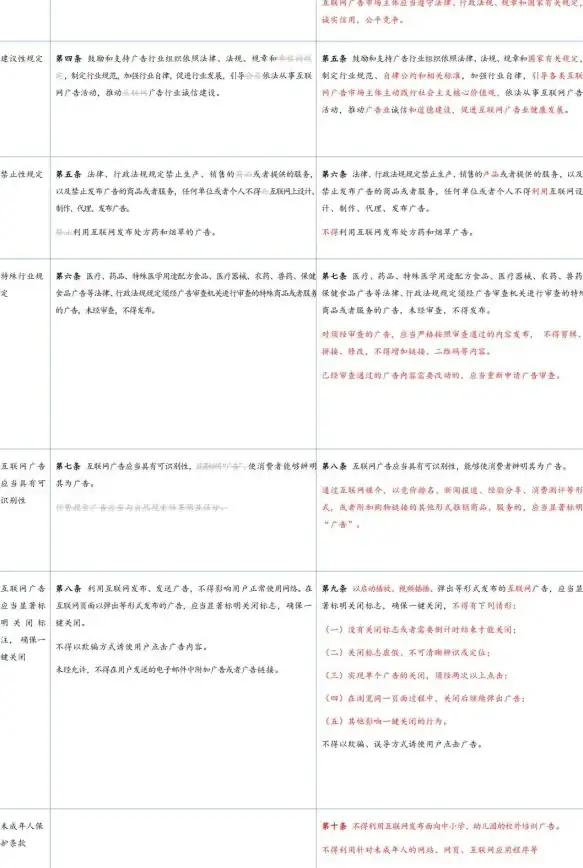 实用指南｜合规下载诀窍，安全高效必备！互联网行业【新手必看】