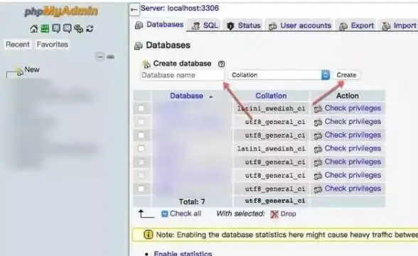数据库管理 网站开发 如何从Mysql和PHP中显示产品？