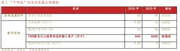 🔥精彩揭秘🔥世界2025游戏大比拼：特色系统与玩家社区狂飙！