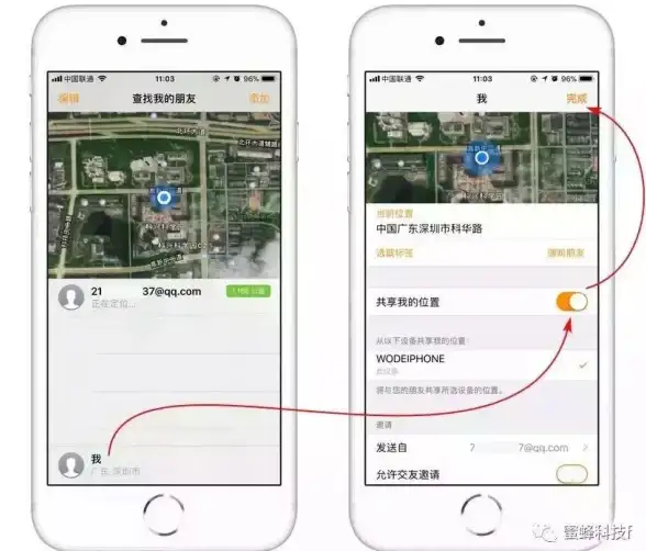 定位神器📱手机追踪：安全高效免费查找对方手机位置的合法最新技巧