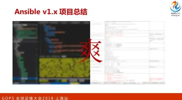 账号管理 用户名变更：服务器是否支持转换用户名？