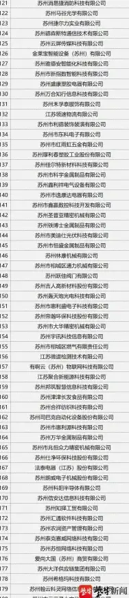 云计算,企业上云-苏州地区企业如何选择云主机服务商