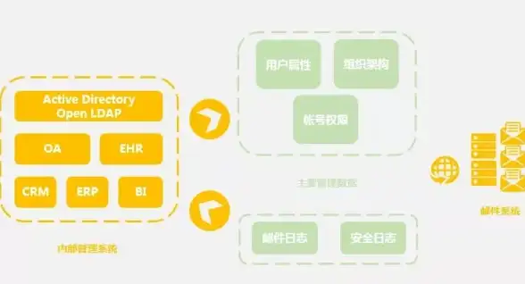 洞察｜安全守护！网易邮箱域名隐私保护全解析 企业邮箱防护指南