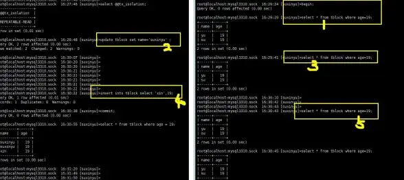 MySQL操作 数据读取 如何从MySQL数据库中读取数据？