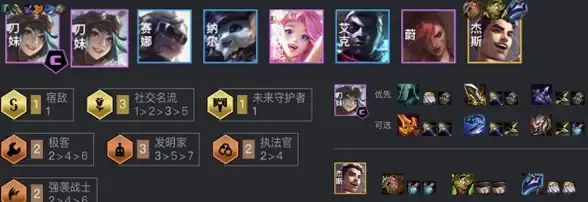 热门攻略 蔚技巧 团战秘籍 金铲铲之战》s13蔚技能连招全解析！