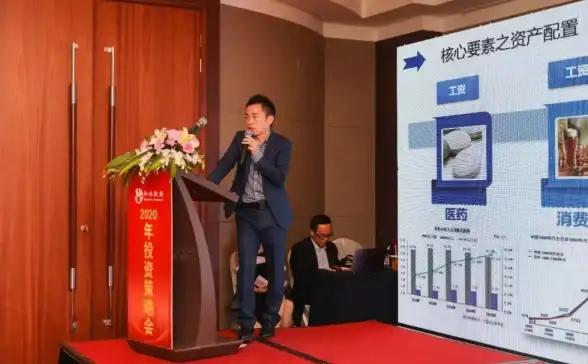 产品估值 财务分析 如何构建有效的产品金融模型？