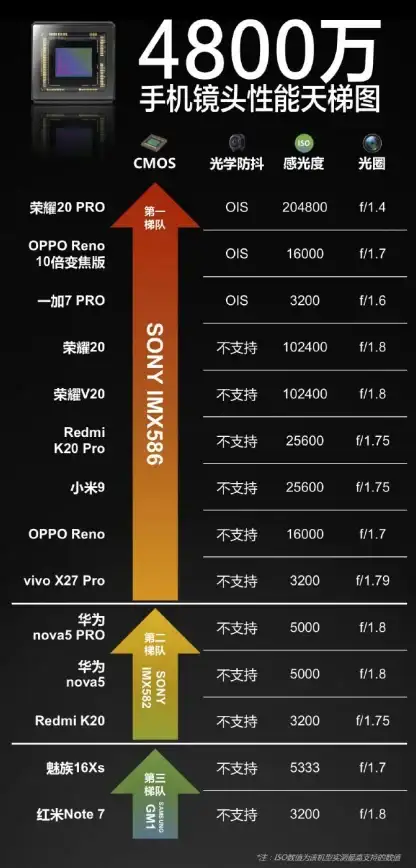 硬件精选🎮显卡天梯图详细解析与实用选购指南