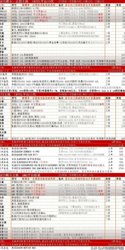 硬件精选🎮显卡天梯图详细解析与实用选购指南