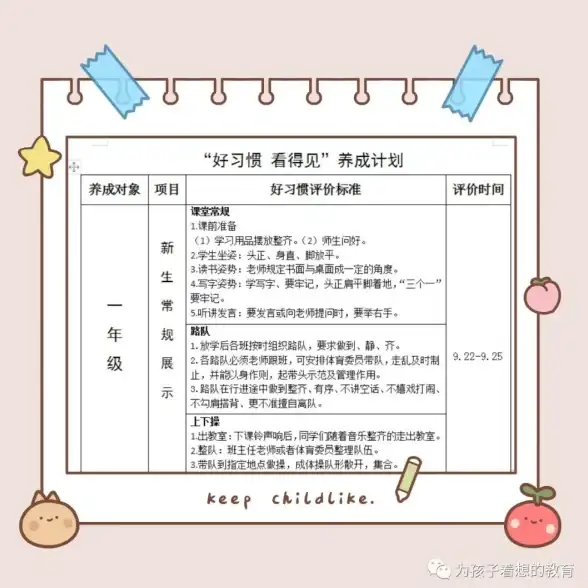 角色养成⚔策略心得 铸仙之境铸仙新手运营全攻略—人和要诀