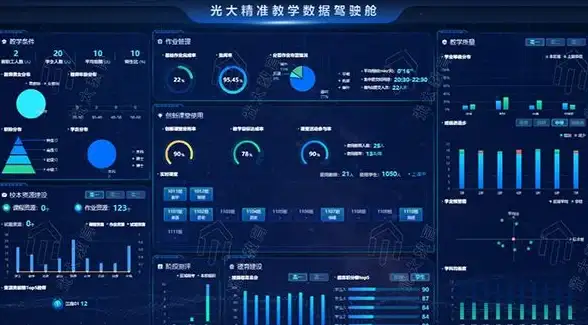 数据分析 决策依据 产品开发过程中需要哪些关键数据支持？