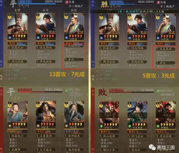 策略解析●实用技巧●高手必看 三国杀SP贾诩技能深度剖析与实战全攻略