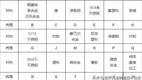 键盘故障💡笔记本键盘字母变数字原因解析及修复方法详解