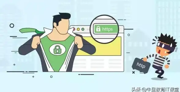 网络安全🚀深入解析HTTP与HTTPS的核心差异及应用场景
