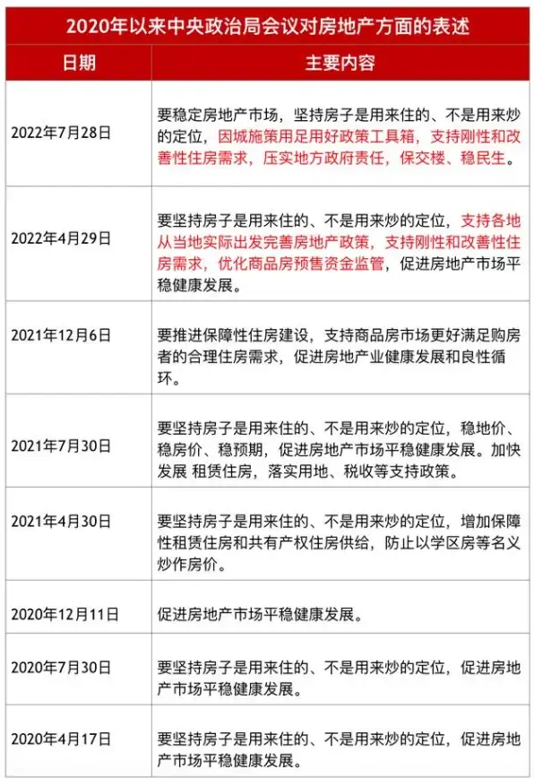 数据分析 决策优化 产品开发为何需要数据支持？
