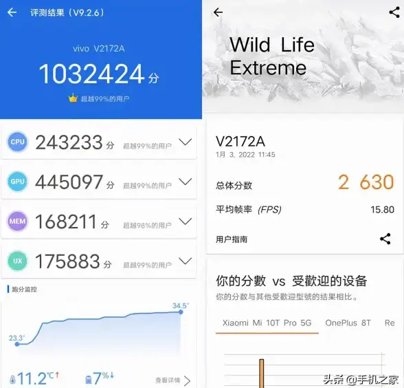 电源技术⚡高频开关电源：能效提升与系统稳定性的优选方案