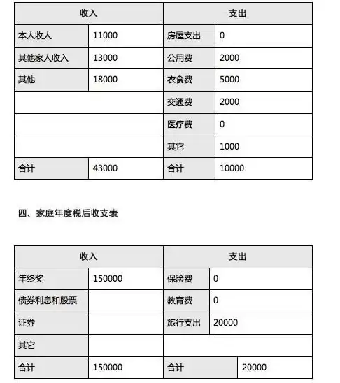 服务器数据洞察 高效报表秘笈 运维必备！服务器用户统计全流程解析