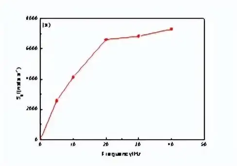 韩国SK原生IP稳定云服务，edgenat暑假7折低至23元/月可选