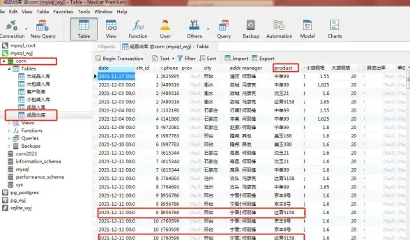 Excel导入 数据库操作 如何将Excel数据导入MySQL数据库中？