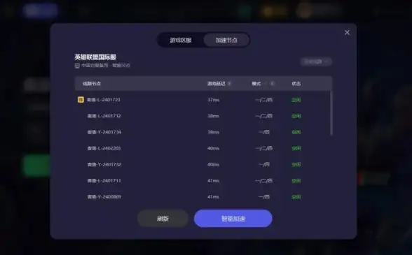 解析｜选服全攻略—台服服务器节点分布详解与避坑建议】