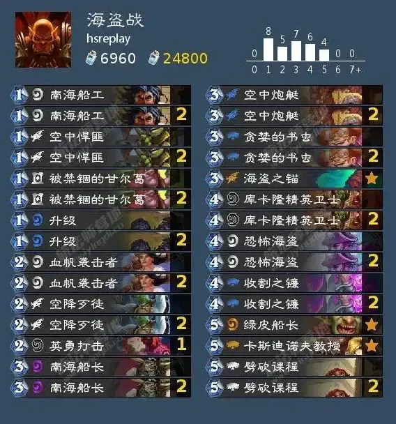 电脑选购指南🖥i5处理器性能全解析，最新CPU天梯图助你挑选高性价比主机