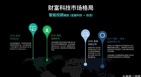 支付安全🔑支付宝支付密码遗忘时的安全重置流程