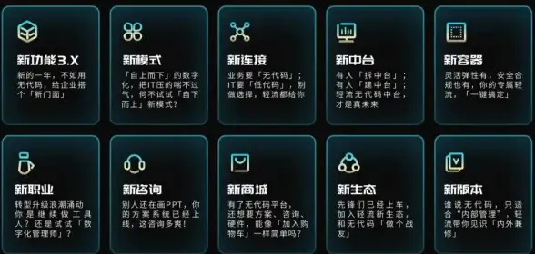 产品查询 源码获取 如何获取产品价格查询网站的源码？