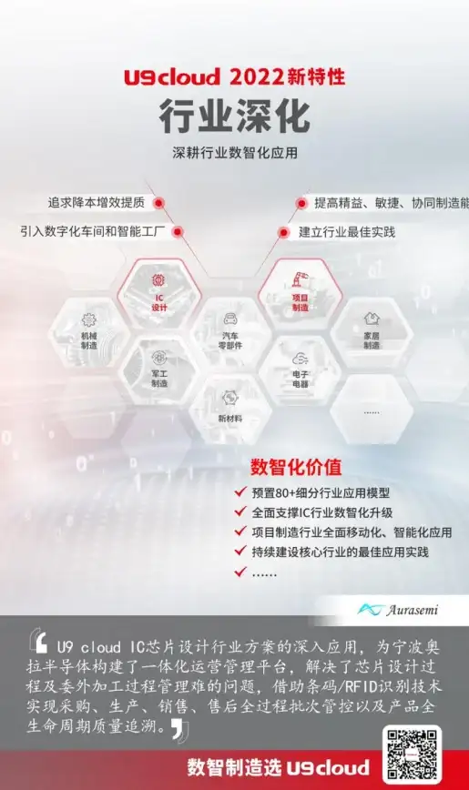 产品管理 批量核算：如何进行产品批量计算的方法与步骤