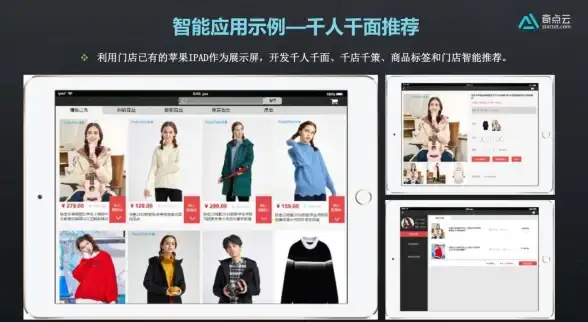 价格管理 商品陈列—如何正确使用产品价格标签贴图片？