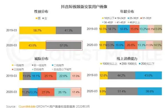 软件下载📱快手下载详细步骤图文教程，轻松掌握安装方法