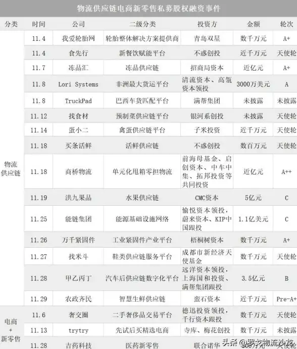 🔥电商运营升级｜百度商桥全流程设置详解技巧—操作要点与高效实用指南【核心干货】