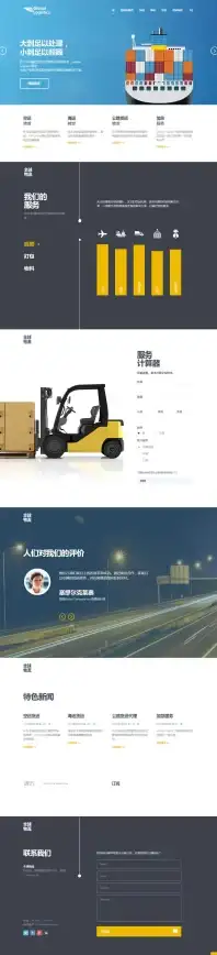 升级提示｜前沿静态网页源码拆解—站点迁移兼容性重点须知【建站精选】