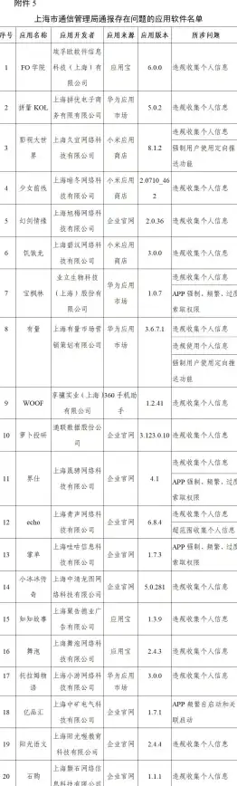 浏览器对比🌐深度评测：搜狗浏览器VS360浏览器，哪款更适合你的需求