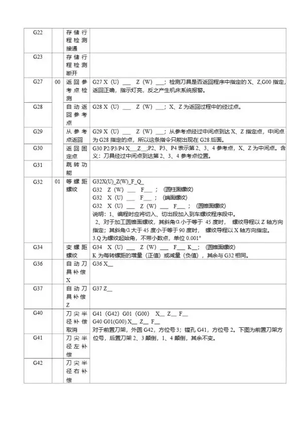 🔥实用秘籍✦2025最新版《我的世界》指令代码合集，助力极速提升游戏体验