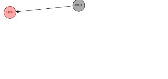 MySQL 数组处理：如何从MySQL查询中构建数组的方法与步骤