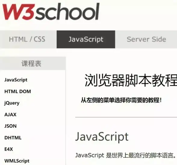 编程🚀PHP：基本概念详解与实际应用场景全面解析