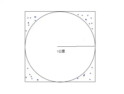 数据库优化 数据筛选 如何从MySQL查询中有效过滤结果？