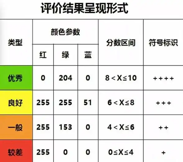 缩写词🔍acc是什么意思介绍与相关英文缩写解释