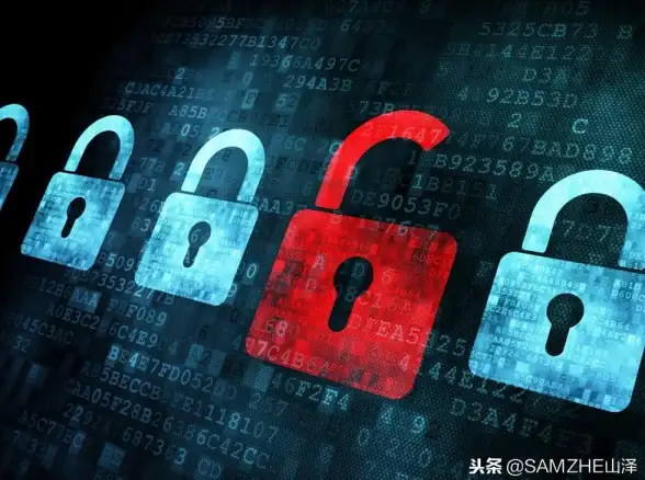 密码🔑password什么意思，相关词汇和表达方式介绍