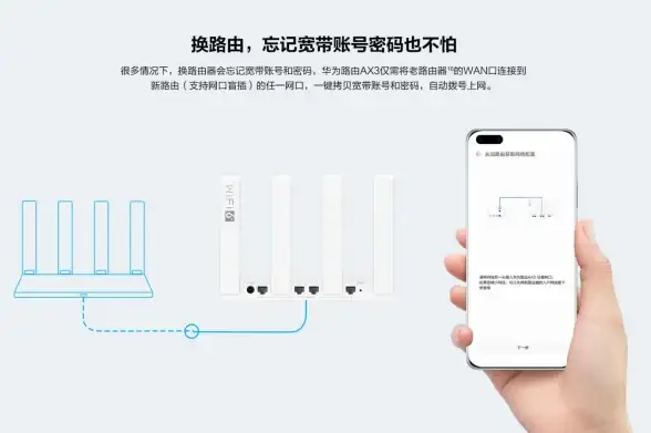 网络技巧🔑路由器wifi密码忘记了如何快速找回