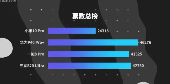 保护力提升｜手机壳：小米手机壳全方位呵护，为你的设备加分