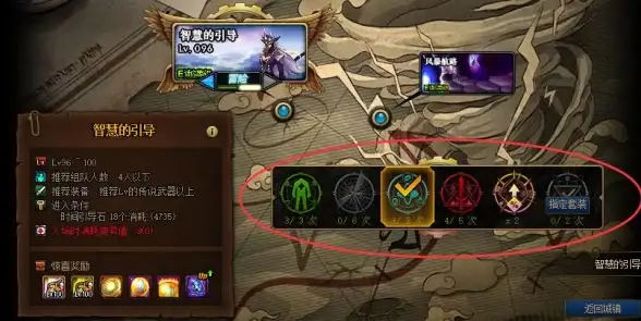热门攻略♦顶级爆率♦必看秘籍丨DNF神话武器最佳副本推荐及通关技巧大全