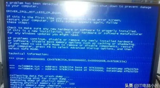 蓝屏警告🖥声音驱动｜如何高效解决win11声音驱动引发的蓝屏问题